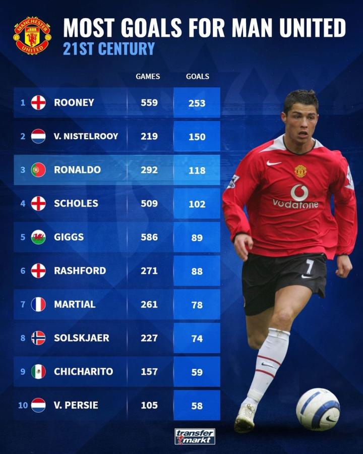 关键词参考 关键词参考