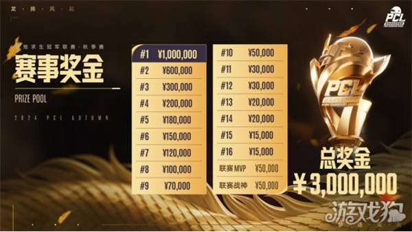 往往决定第 往往决定第